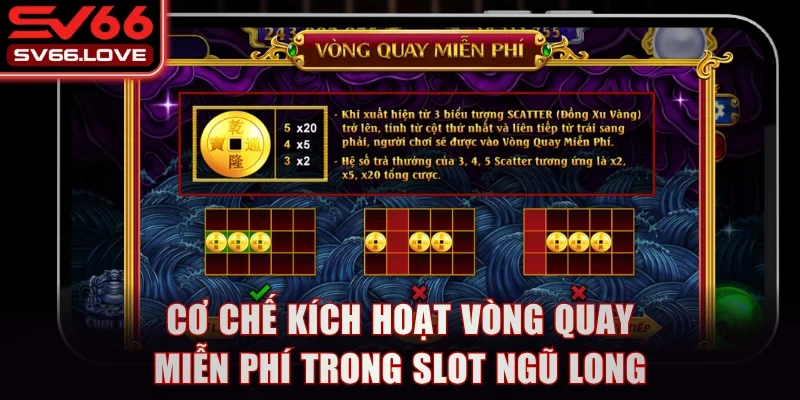 Slot Ngũ Long SV66 - Quay Hũ Dễ Dàng, Săn Jackpot Khủng 3 Cơ chế kích hoạt vòng quay miễn phí trong game Slot Ngũ Long
